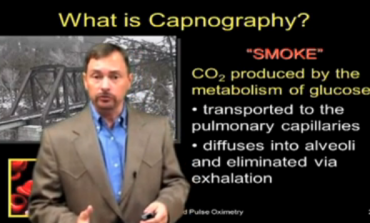 Capnography: The best tool since the EKG