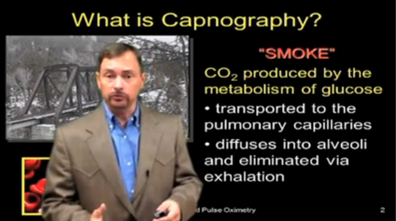Capnography: The best tool since the EKG