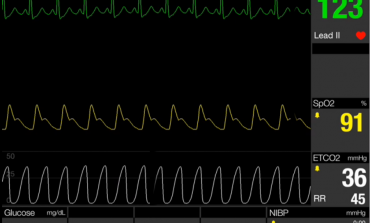 Reality Training: Patient in respiratory distress