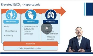 Capnography in EMS: Full Video