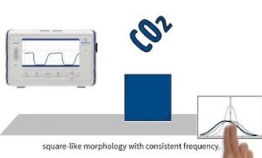 MedEd capnography byte 5: Normal capnography waveform